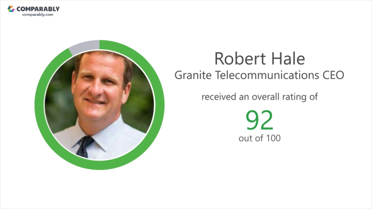 Granite CEO and Work Experience Q1 2019 YouTube