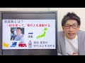 商船三井、海運株が信じられない●●だった⁉︎決算や業績を見る！配当金や株価など