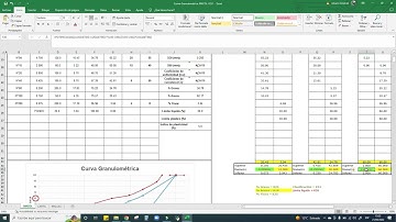 Calculando D10, D30, D60 en Curva Granulometrica - SALE MAL - Lo corregiremos
