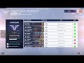 Overwatch 2 Top 500 Junkrat
