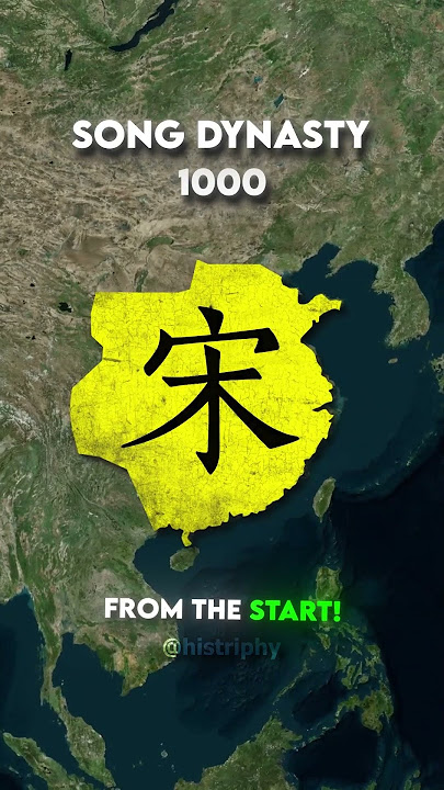 Evolution of China #history #shorts