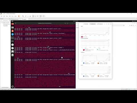 Demo DDoS attack with MHDDoS tool, layer 7 and layer 4 method