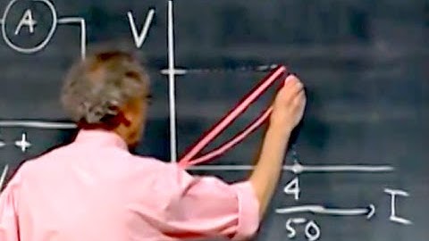 8.02x - Lect 9 - Electric Currents, Resistivity, Conductivity, Ohm