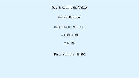 Grade 5 Subject Maths Chapter 1 Place Value Chart for Large Numbers
