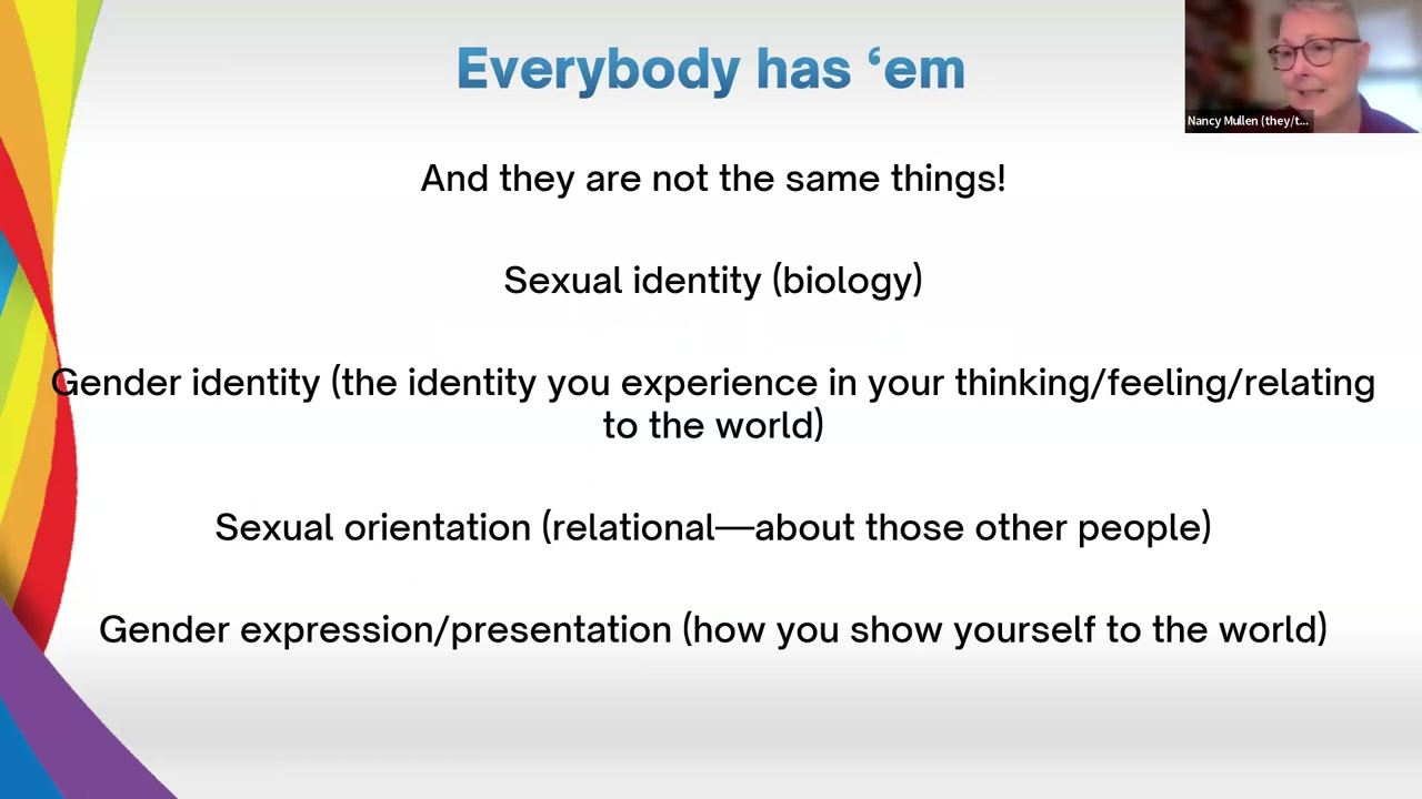 ACMHAI August Best Practice Training