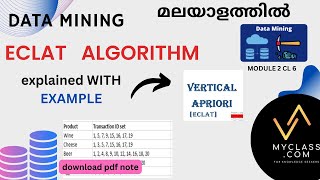 Famous DM2 CL6 -ECLAT Algorithm in Data Mining with Example Explained (മലയാളത്തിൽ) Profile