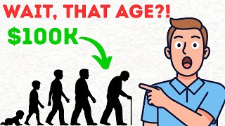 The Real Age People Finally Hit $100K