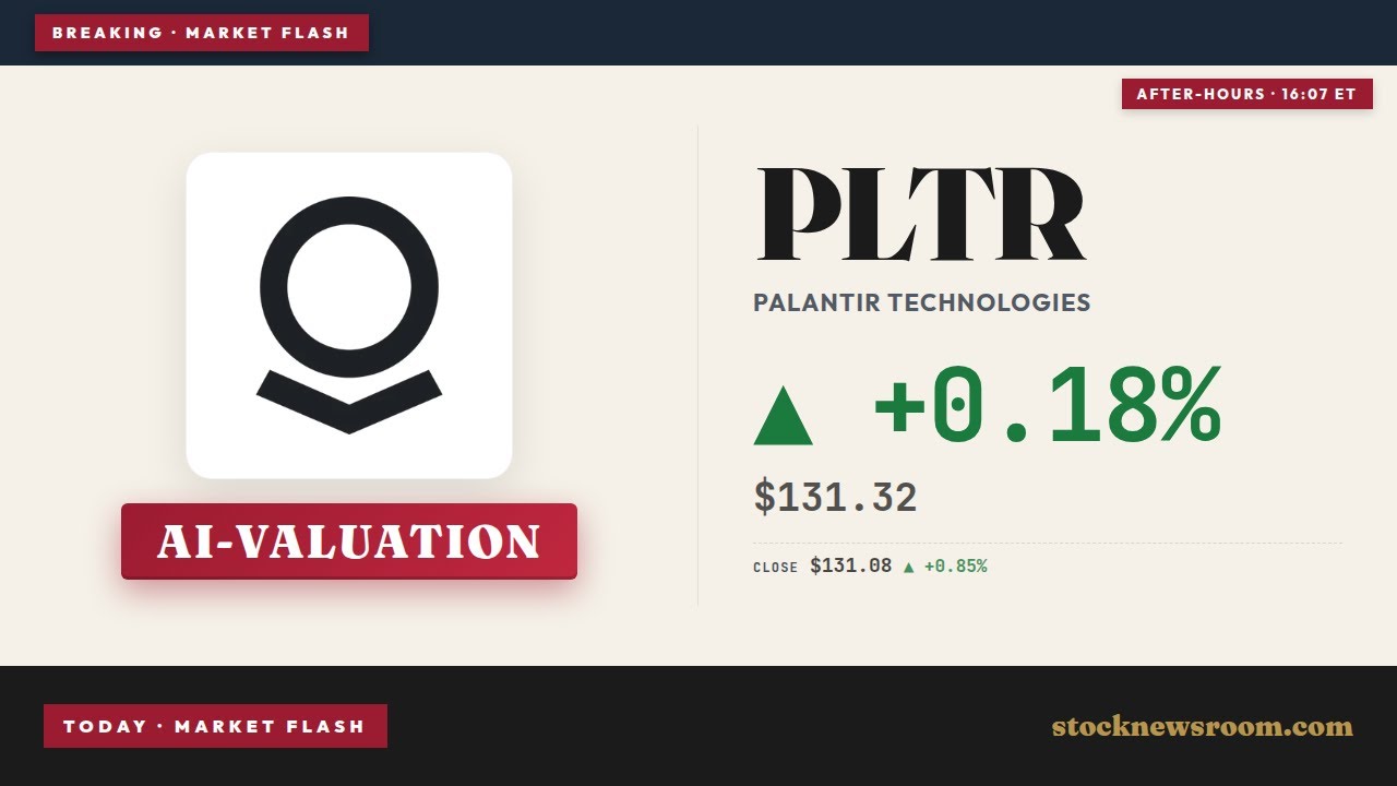 Palantir AI Strategy Faces Anthropic Threat, $255 Target