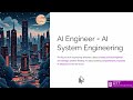 AI Engineer Roadmap 2026 | Roles, Responsibilities &amp; How to Get Hired
