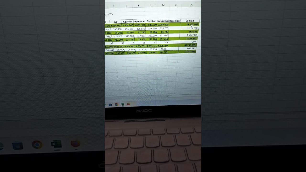 Langkah ke 2, cara membuat BPA2 pajak pada Coretax 