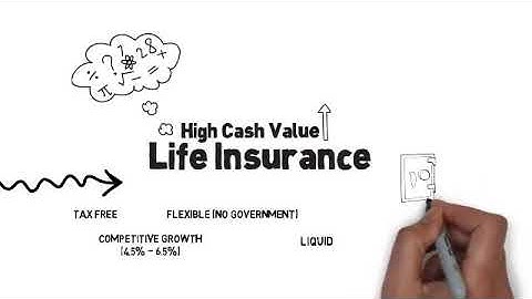 infinite banking explained