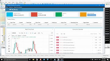 MT4 MT5 to Binary,com Connector
