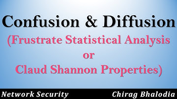 Confusion | Diffusion | Confusion Vs Diffusion | Frustate statistical Cryptanalysis | Shannon Method