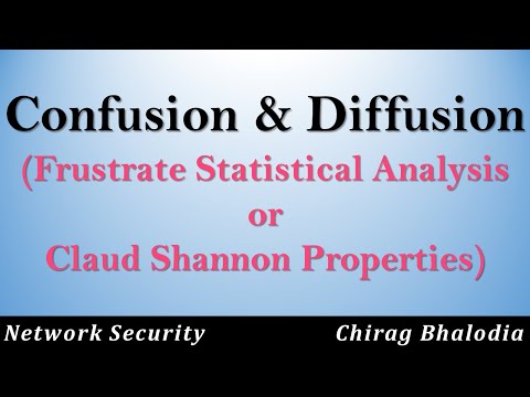 Confusion | Diffusion | Confusion Vs Diffusion | Frustate statistical Cryptanalysis | Shannon Method