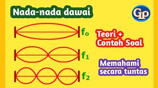 F227- Frekuensi nada dawai : Teori plus contoh soal