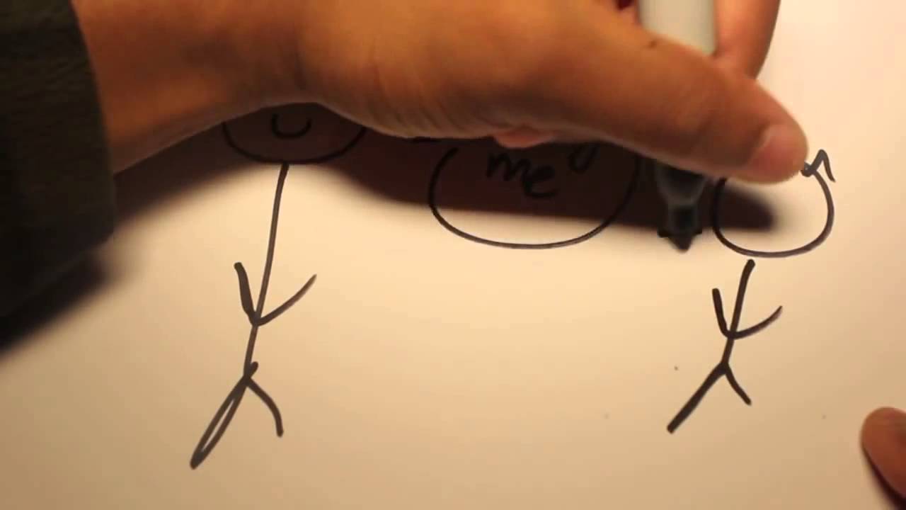 kelvin whitenburg 88  Draw My Life  Watermelondrea's Story