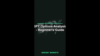 $SPY - SPY Options Flow Analysis - Apr 14, 2026