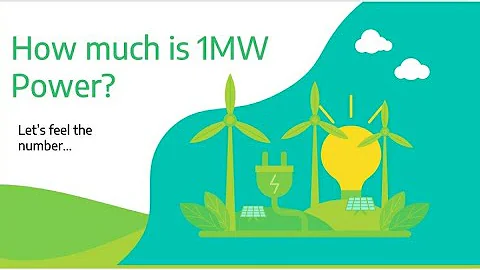 Kolik stojí 1 MW elektřiny?
