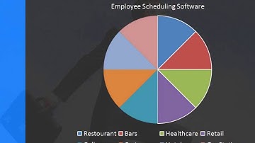 Employee Schedule Software for Your Company