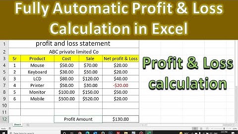 Fully Automatic Profit & Loss Calculation in MS Excel | how to calculate gross margin | net profit