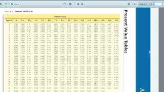 Bond Princing using TVM Tables Ex 3