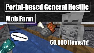 Super fast Portal-based Mobfarm Minecraft 1.18+