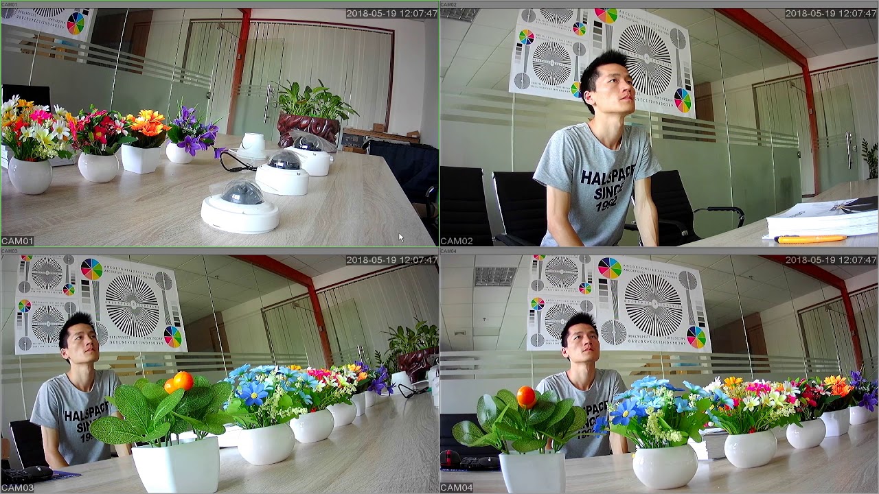 Unicon Vision 4in1 DVR KIT 2mp Sony323 performance on CMS