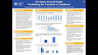 The Intern Survival Guide: Facilitating the Transition to Residency