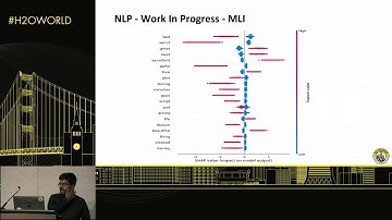 Sudalai Rajkumar (SRK), H2O.ai - NLP with H2O Driverless AI - H2O World SF