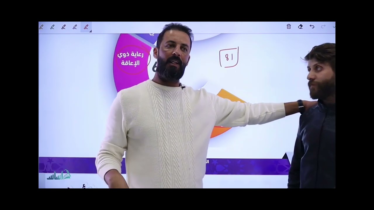 الدرس الاول- الوحده الثامنة:تطور الحياة الاجتماعية في الاردن .ثامر الغرايبة -فصل ثاني🌹 2007