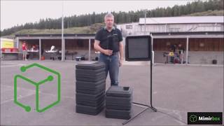 Mimirbox, an introduction to the electronic flag system