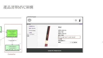 恆逸Java Web程式設計師養成班5626班【kyudojo ⼸道具購物網站】