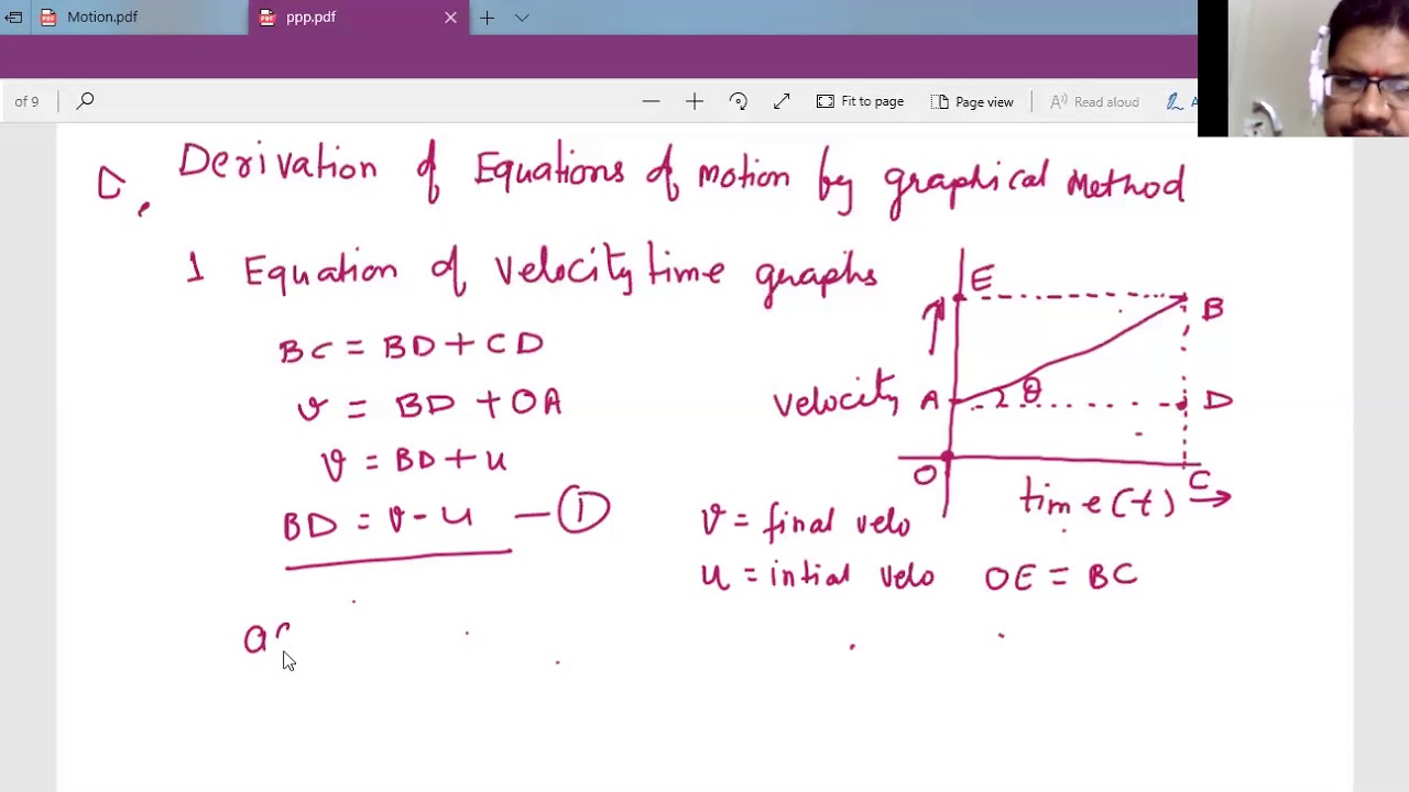 Equation for velocity time relation I Class 9 I Physics