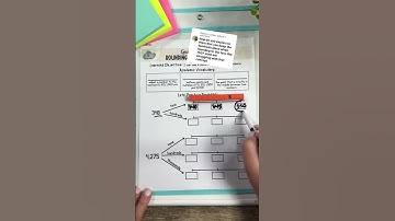 Honestly, determining benchmark numbers is the most challenging when rounding numbers