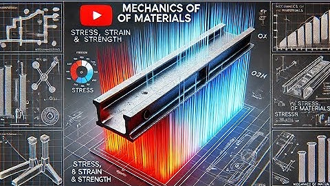 Mechanics of Materials: Fundamental Concepts for Mechanical Engineers