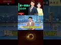 黃國昌走春頻遭嗆