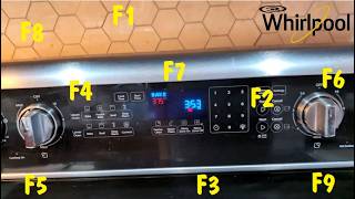 Whirlpool Oven Range Error Code Meaning (F1 F2 F3 F4 F5 F6 F7 F8 F9 How to Fix)