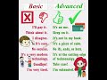 Learn English Easily | Daily Spoken English