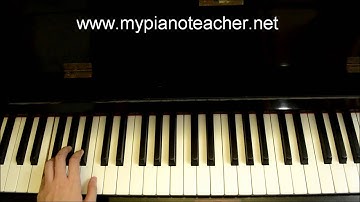 F Harmonic Minor Scale