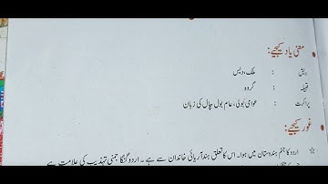 class 10 chapter 7 Zabano Ka Ghar Hindustan Sayyed  Ehtesham Hussain jaan pehchan revised  ncert