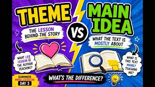 Theme vs. Main Idea: What’s the Difference? | Summer Mini Lesson Day 3
