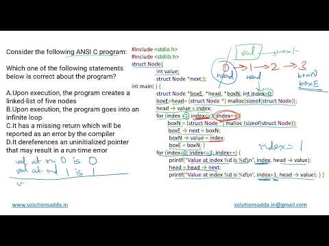 GATE 2021 SET-2 | DS | LINKED LIST | GATE TEST SERIES | SOLUTIONS ADDA | EXPLAINED BY POOJA
