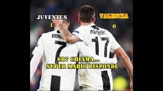 Juventus   Valencia 1 0  Highlights Ita 27 11 2019