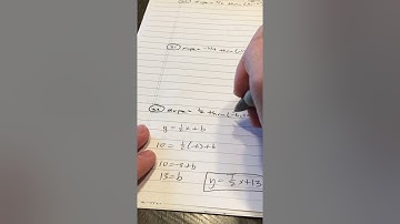 Honors Algebra 2 Quiz Review 2.1-2.4 Video Fall 2021