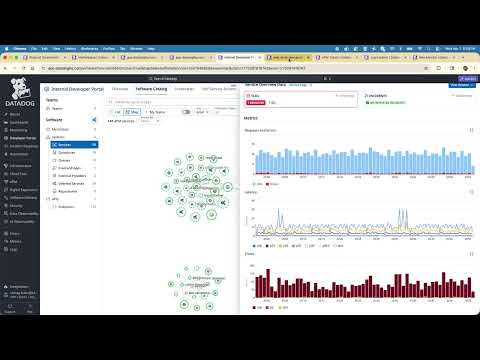 Complete Datadog 15-Minute Demo