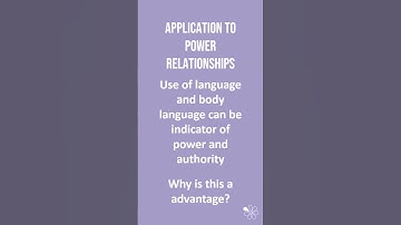 MIC in a Minute: Observations and Power Relationships | Research Methods (GCSE Sociology)