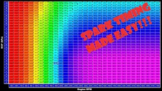 Holley EFI Tuning: Building a Startup Timing Table Part 1