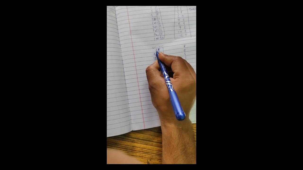 1 To 100 Table In Just 2 Seconds YouTube 1-to-100-table-in-just-2-seconds-youtube