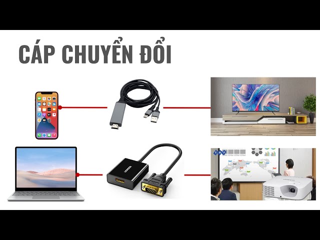 Cáp chuyển đổi Điện thoại, Laptop qua Máy chiếu, Tivi (HDMI VGA Lightning Type-C)