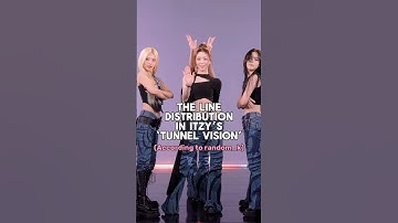 Fair or not? #kpop #kpopshorts #kpopstan #stan #kpopsongs #songs #linedistribution #itzy #itzymidzy